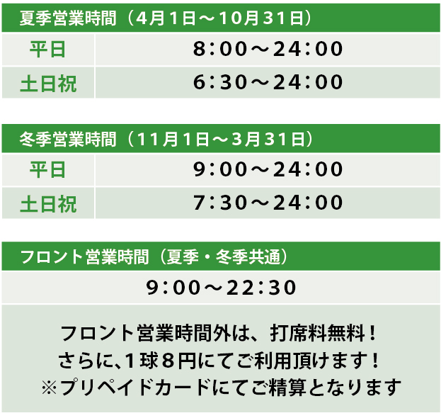 営業時間 料金 F 1ゴルフ倶楽部 愛知県半田市ゴルフ練習場 半田中央インターすぐ